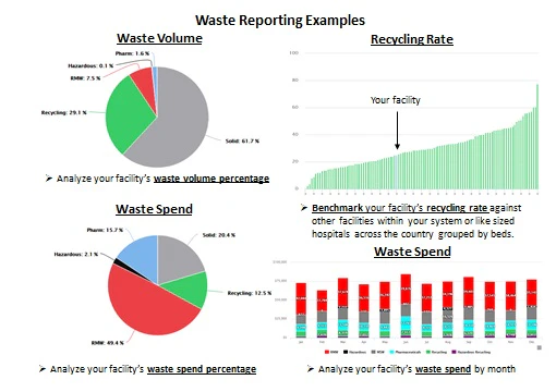 screenshot of Key Green Solutions